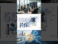 2026/2/18金融市場振り返り速報#金融市場 #ai #お金 #投資 #shorts