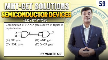 Combination of NAND gates shown in figure is equivalent to | PGMN Solutions