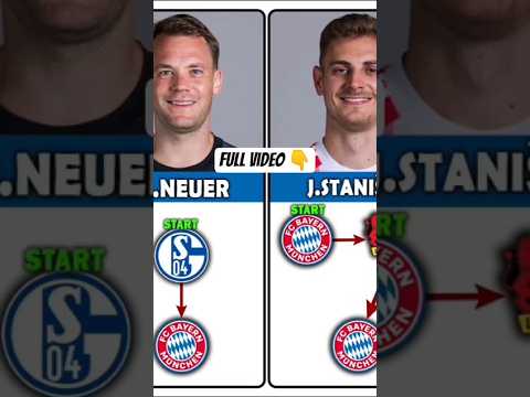 Football Bayern Bayernmunich