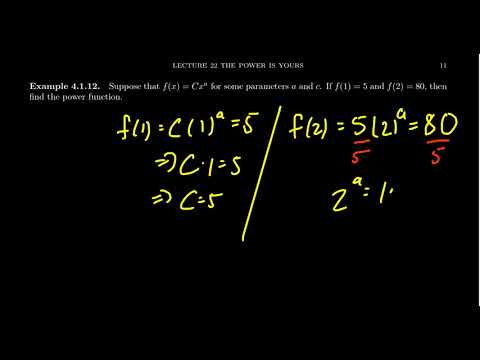 Curve Fitting a