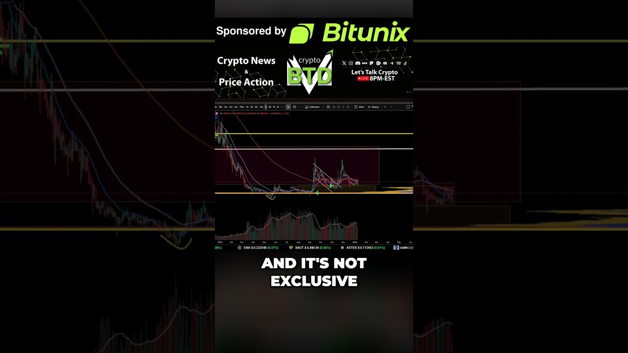 Altcoins Dead or Alive? Price Action & Market Beatings Revealed! #shorts -  YouTube