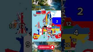 European Countries Ranked By Crime Rate