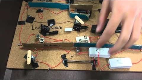 Physics Performance Task