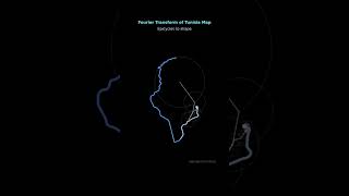 Fourier Drawing of Tunisia Map