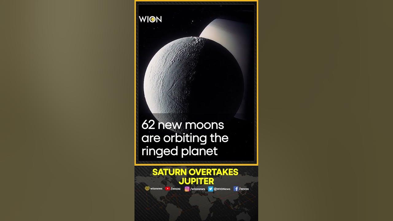Saturn Overtakes Jupiter as planet with ‘most moons’ | WION Shorts