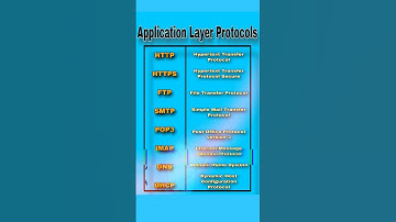 Application layer protocols of OSI AND TCP/IP MODEL | COMPUTER NETWORK #computernetwork #shorts