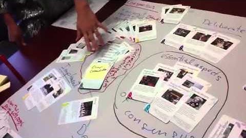 Groupworksdeck.org - The Patterns in Consensus