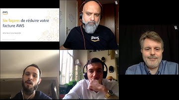 F.A.Q. - Gestion de ses ressources techniques / cloud pendant la crise