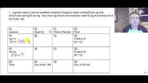 Section 2.7 Solving Mixture and Solution Problems