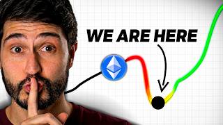 Ethereum Is Dying… (Or Is It the Biggest Buy Signal of the Decade?)