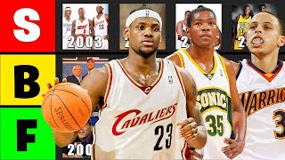 Ranking the NBA's 2000s Draft Classes