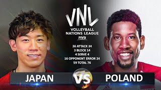 Japan Vs Poland Quarter Final 4 Mens Vnl 2025