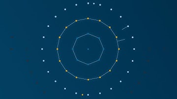 Purpose: The Ripple Effect