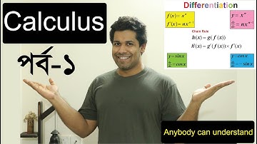 Calculus | Differentiation | Basic of Limit | অন্তরীকরণ এর বেসিক|(Barun Kanti Ghosh | Athena | HSC )