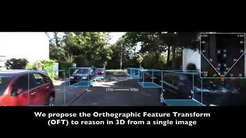 Orthographic Feature Transform for Monocular 3D Object Detection