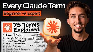 Claude, From Beginner to Power User (75 Concepts)