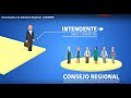 Conociendo a tu Gobierno Regional - SUBDERE