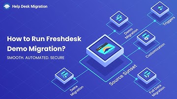 Freshdesk Import Tutorial: How to Run Freshdesk Demo Migration?