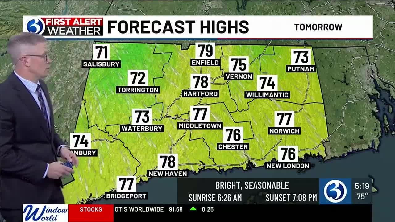 WEATHER: Dry stretch ahead with temperatures sitting in the 80s - YouTube