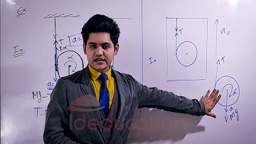 Examples based on | Pure Rolling in Rotation | For IIT JEE Mains/Advanced/NEET