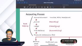 CA Foundation  (Base)- Accounts - Lecture 1/40 - Basics of Accounting
