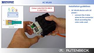 ACWLAN V07E - Installation guidelines - Part 2