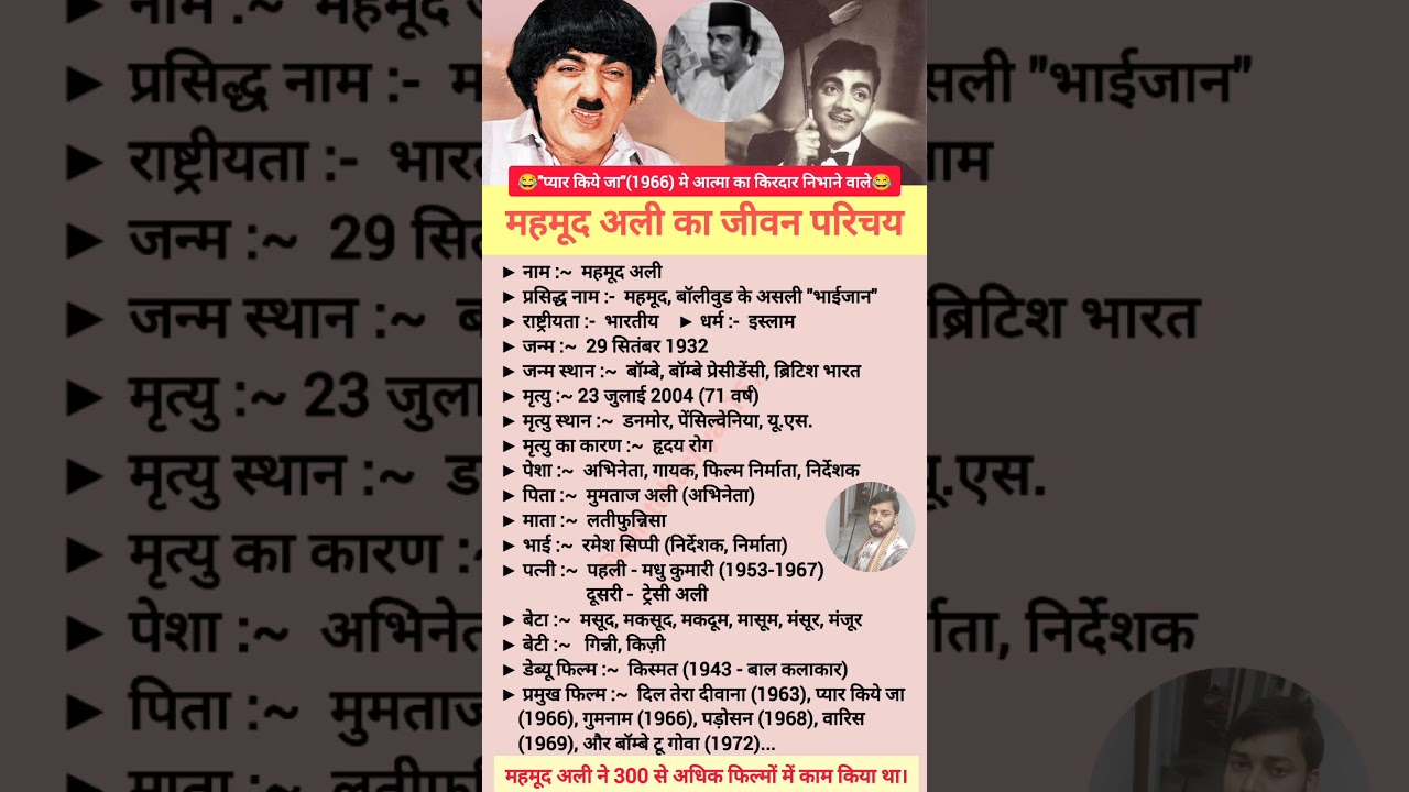 महमूद अली का जीवन परिचय // 