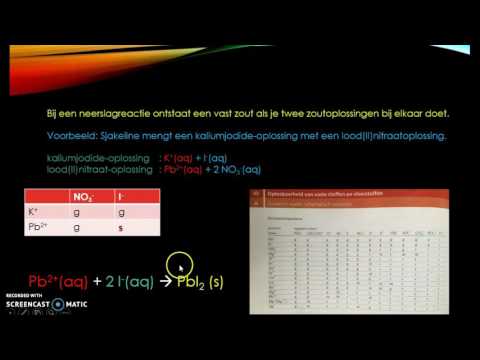 Video: Hoe wordt zilversulfaatoplossing gevormd?