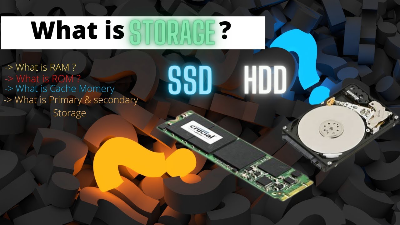What Is Storage Device What Is Storage And RAM And ROM And Cache II 