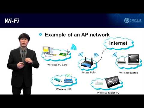 Wi Fi Part 1   Yonsei University Coursera