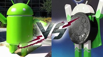 Android 8.0 Oreo | Android Oreo Top Features