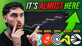 Watch This Chart - It Says Something HUGE for Altcoins!