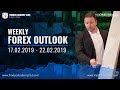 Weekly Forex Forecast 24th February – 1st March 2019