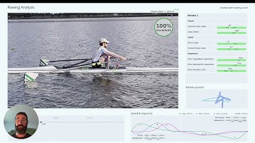 Explaining the general report and sequence with the RowerUp.com rowing video technique analysis.