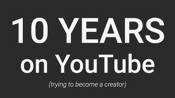 My Rollercoaster Journey on YouTube: Success, Failures, and Lessons Learned