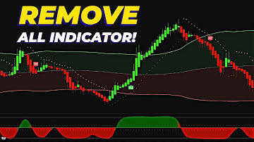 I Replaced All My Indicators with THIS One and It