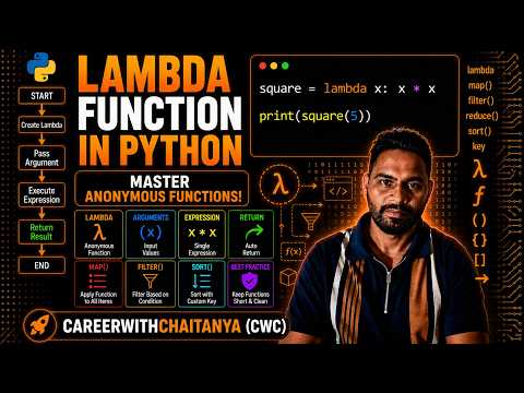Lambda Functions in Python | Anonymous Functions Explained