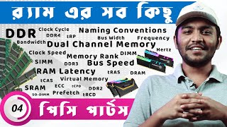 All Computer Hardware Parts | Part 04 RAM A2Z Everything | Naming | Dual Channel | Latency