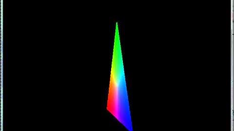 OpenGL Tutorial 3 - Primitives