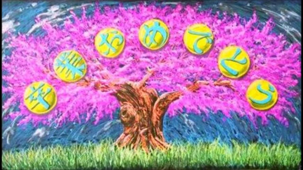 編曲教學 お別れのチョークアート（さとうささらオリジナル）