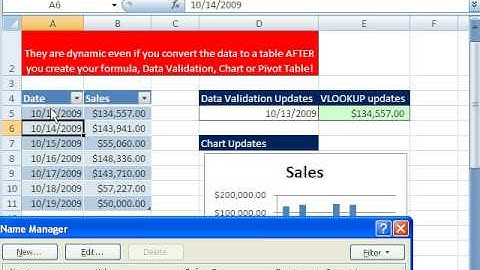 Excel Magic Trick 414: Retroactive Dynamic Ranges!
