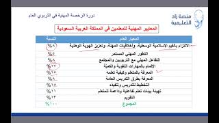 التعريف بمعايير الرخصة المهنية التربوي العام ونماذج من التجميعات