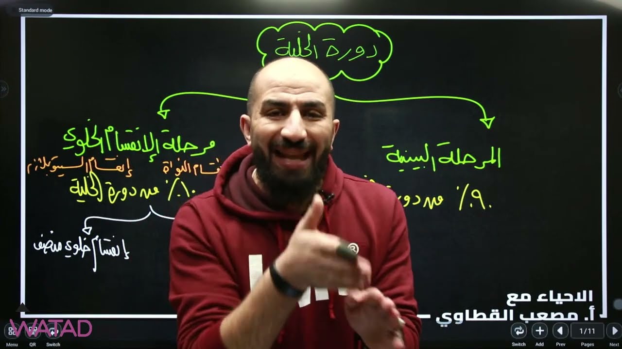 بث مباشر للانقسام الخلوي جيل 2005 للأستاذ مصعب القطاوي