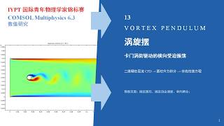 IYPT 2027 13. Vortex pendulum（Competition Materials）