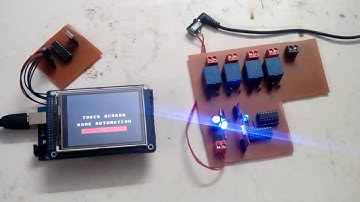 Touch Screen Based Wireless Home Automation