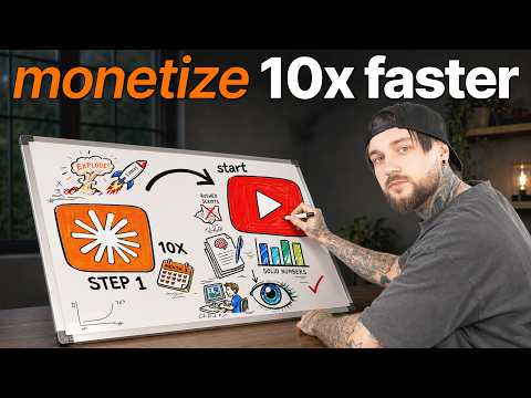 How I Use Claude Code To Grow 10x Faster On Youtube