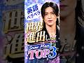 ㊗️20万再生㊗️英語ペラペラで世界進出したSnowManTOP3#snowman #向井康二 #目黒蓮 #ラウール #めめ #英語 #ジャニーズ