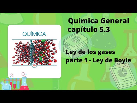Ley de Boyle | leyes de los gases - parte 1