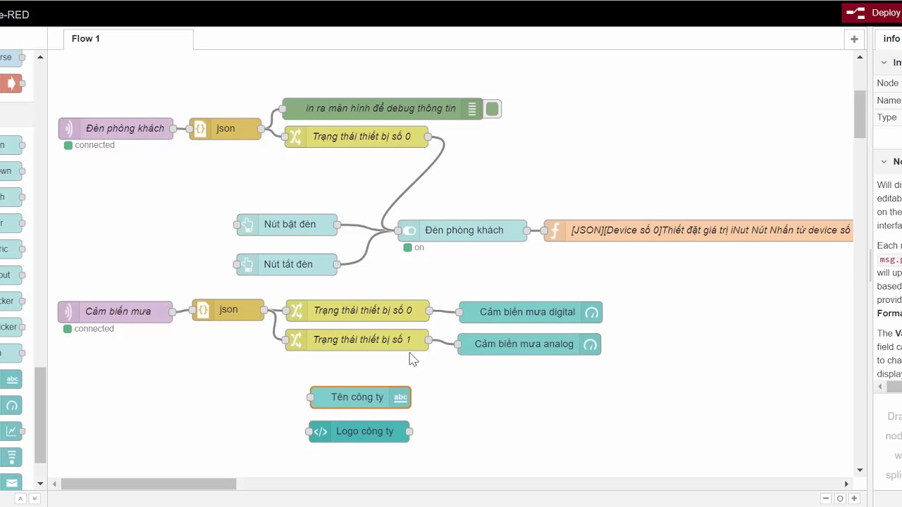 Giới thiệu giao diện kéo thả khi kết hợp iNut Platform và Node-RED ...