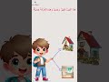 Соединительная Хамза в Арабском языке